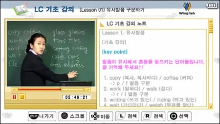 Win-TOEIC Beginners’ LC