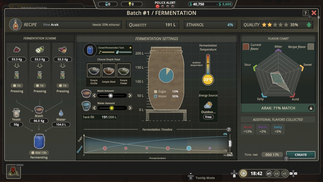 Distillery &amp; Tavern Duo: Moonshine Inc. + Crossroads Inn: A Fantasy Tavern Sim