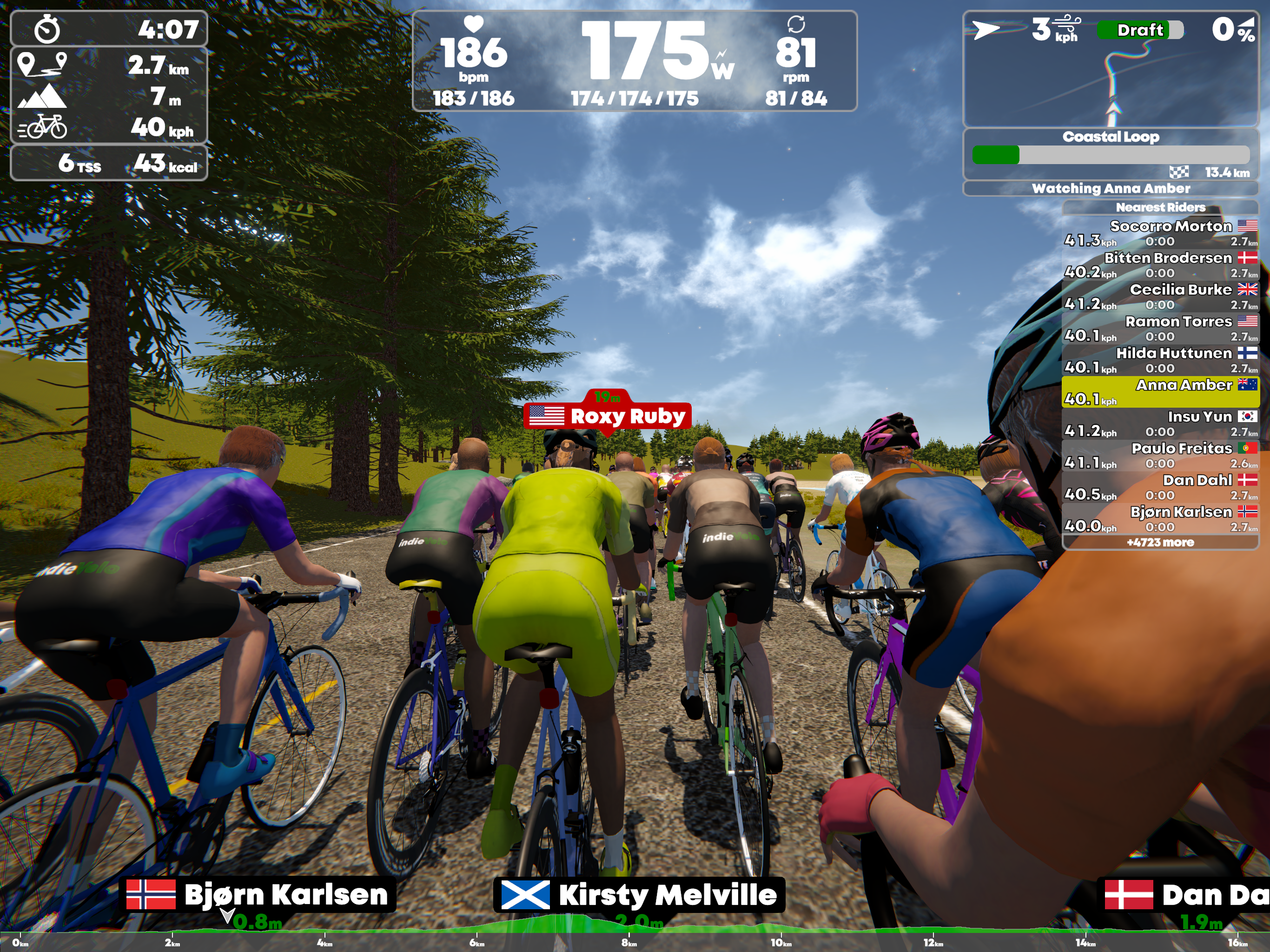 TrainingPeaks Virtual