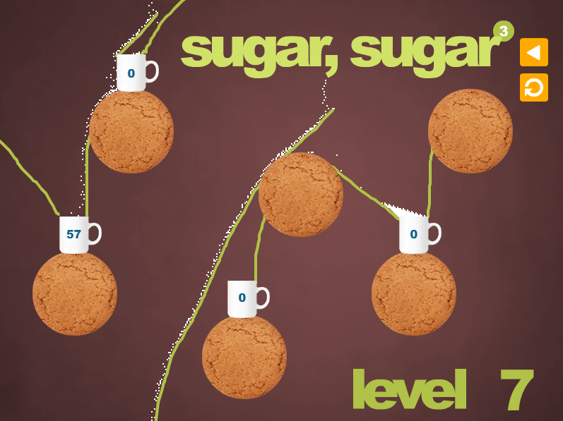 Sugar, Sugar 3