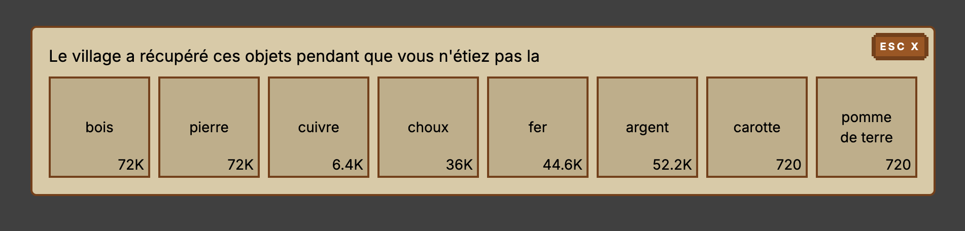Another Random Idle RPG
