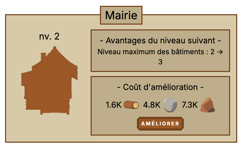 Another Random Idle RPG
