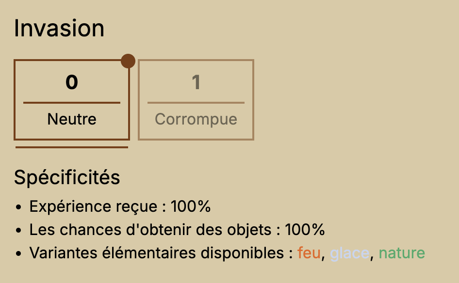 Another Random Idle RPG
