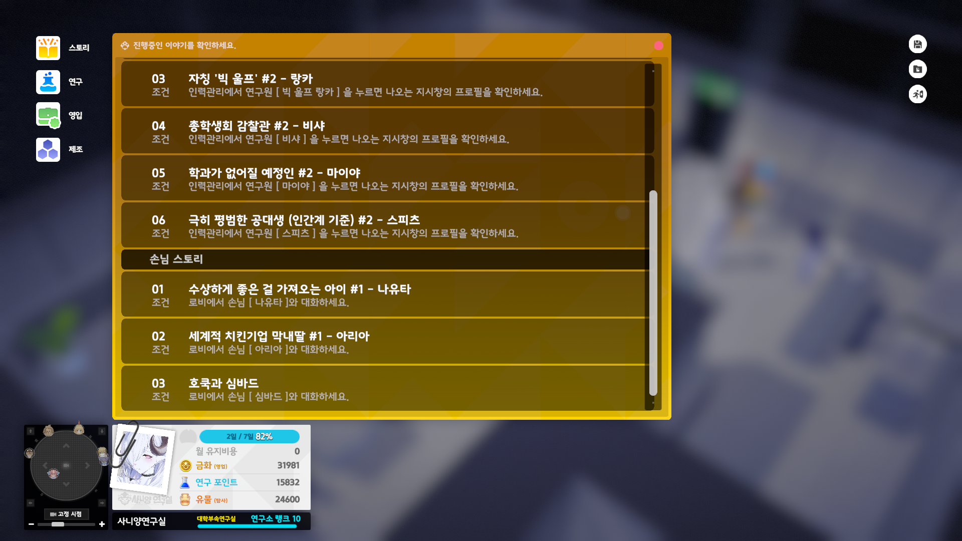 Sani Yang’s Laboratory