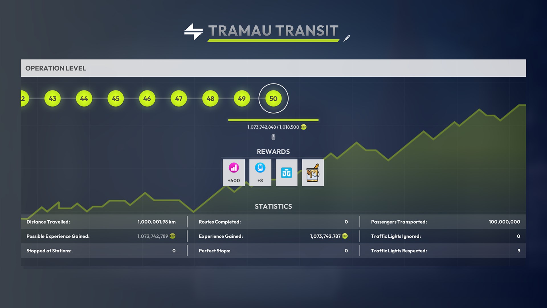 City Transport Simulator: Tram – Collector’s Edition