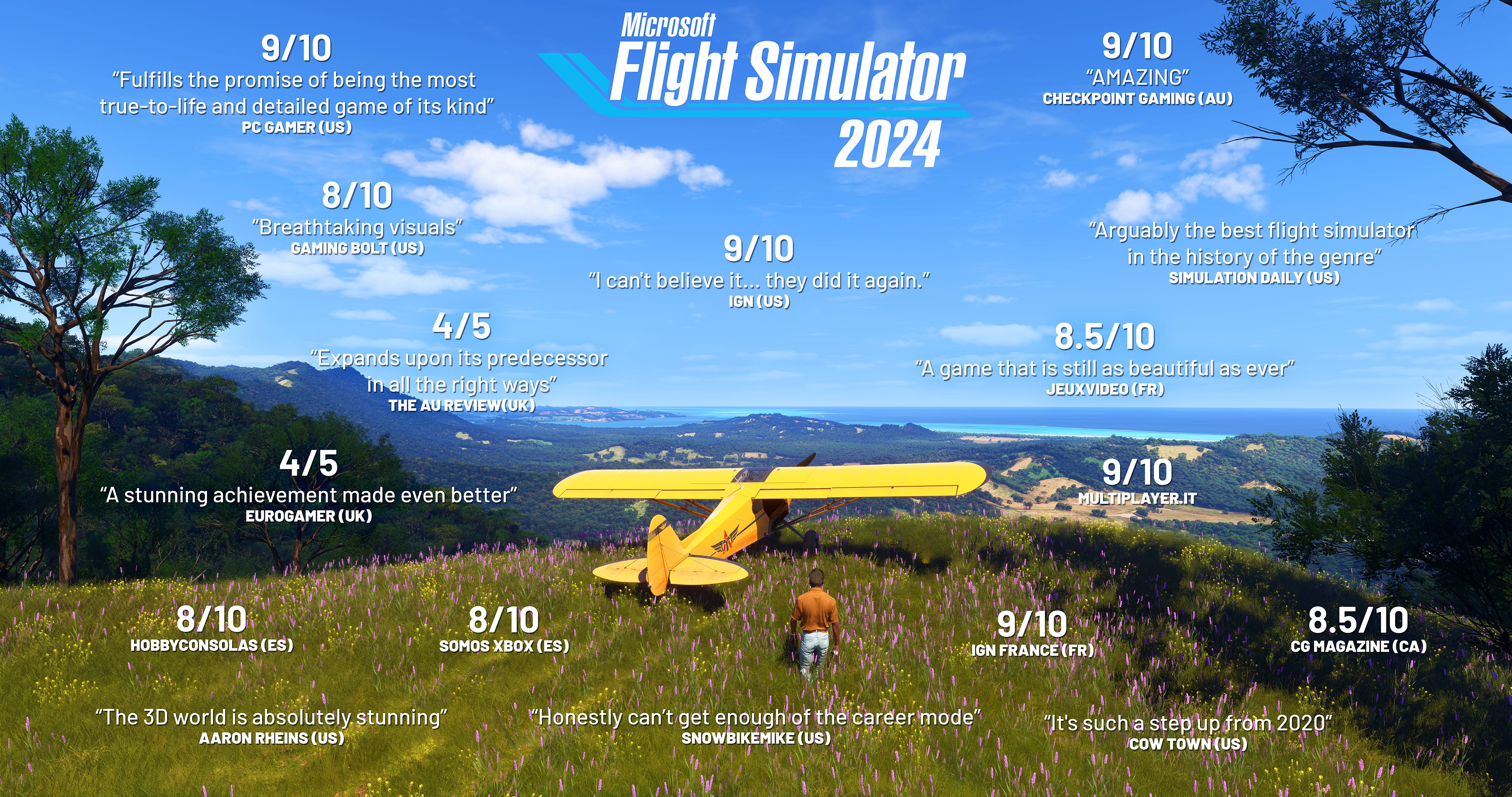 Microsoft Flight Simulator 2024: Premium Deluxe Edition