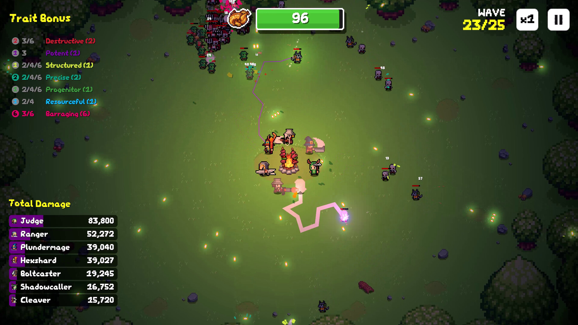 Dinner Defenders