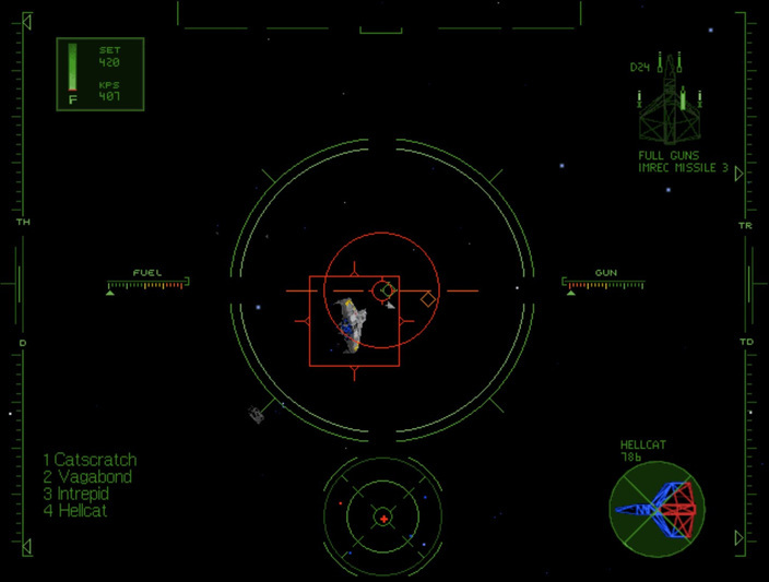 Wing Commander IV: The Price of Freedom