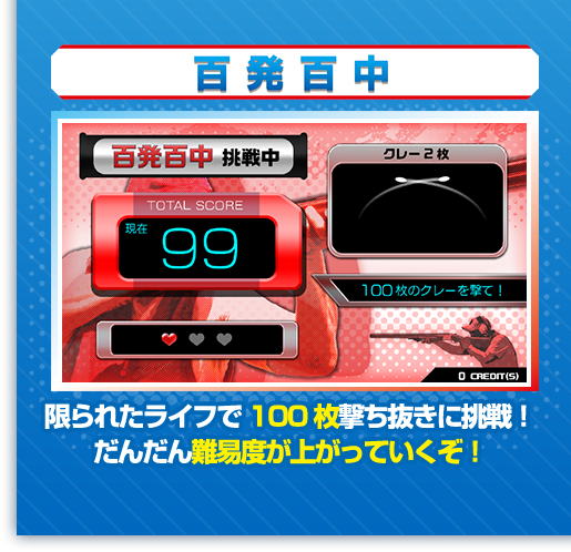 Shoot Away Pro