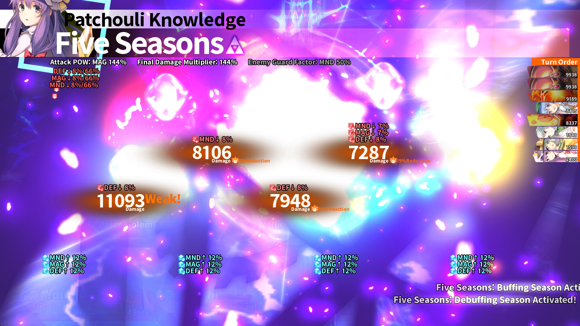Labyrinth of Touhou Tri: The Dreaming Girls &amp; The Mysterious Orbs