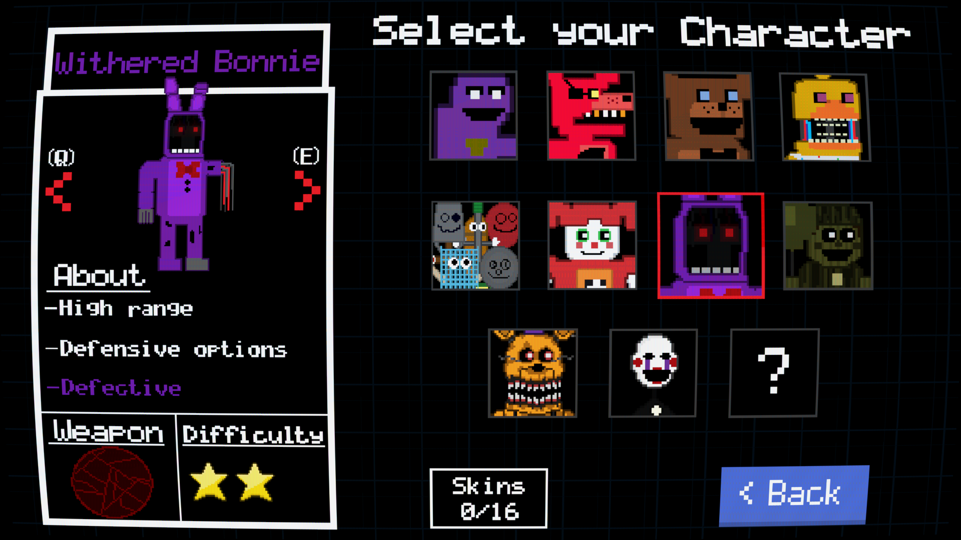 Five Nights at Freddy’s: Backlogged