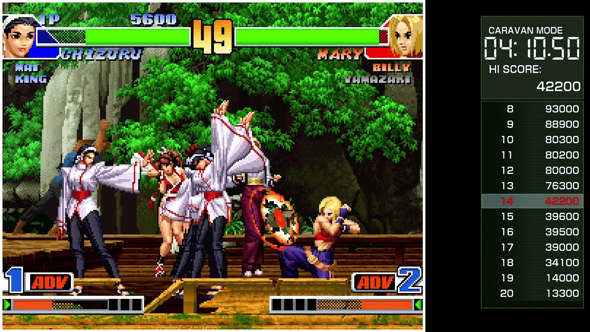 ACA2 Neo Geo: The King of Fighters ’98