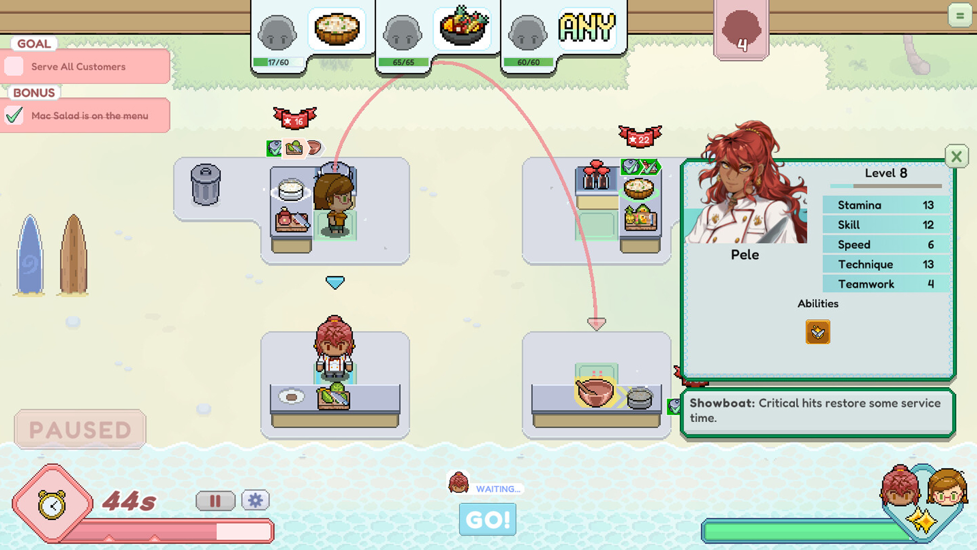 Kitchen Sync: Aloha!