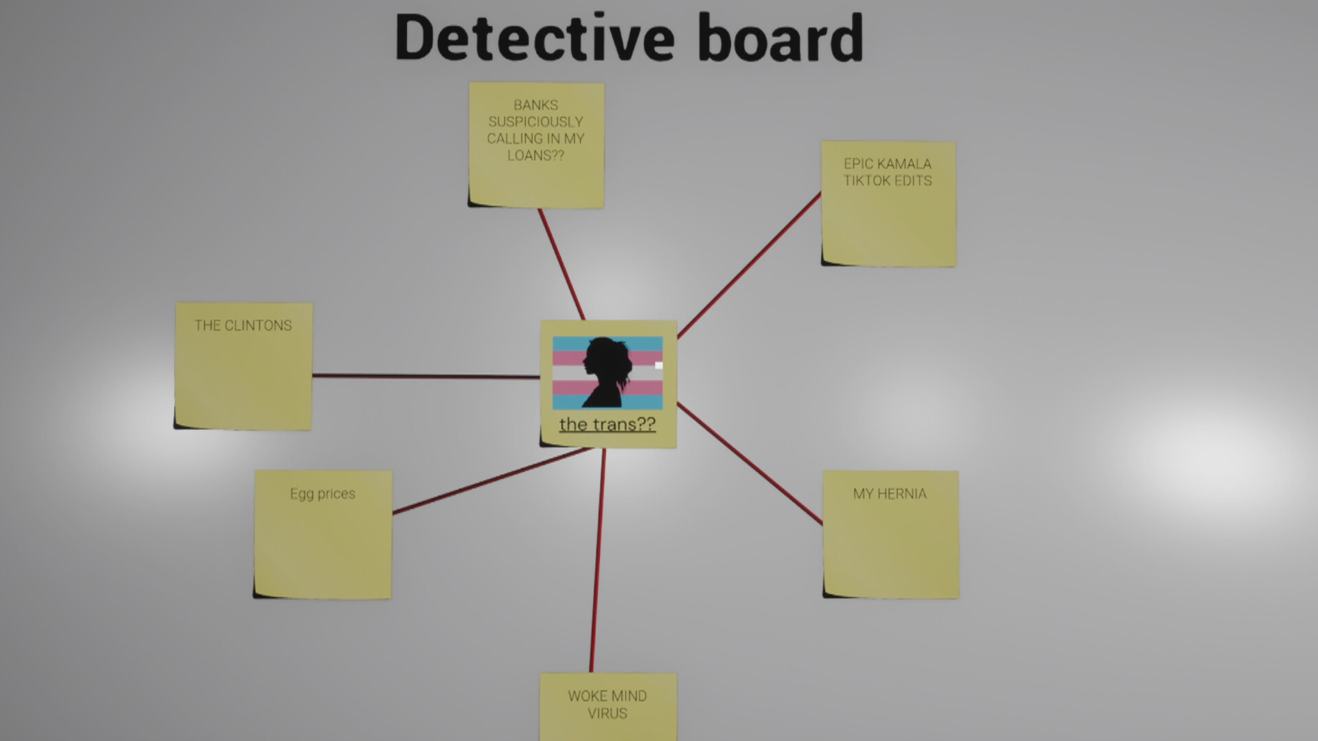 Trump Simulator 2025