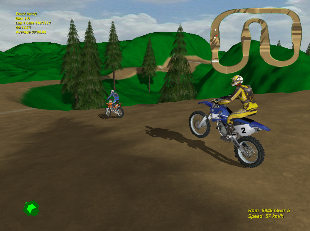Motocross: The Force