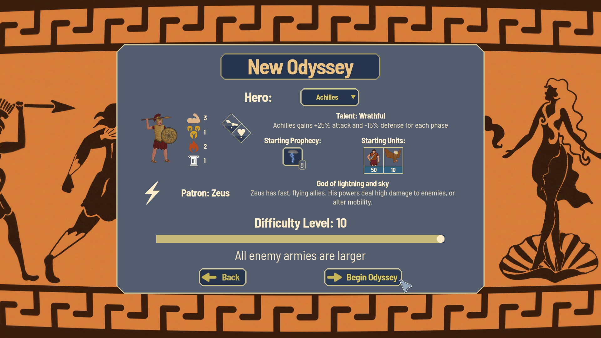 Polytropos: A Tactical Odyssey