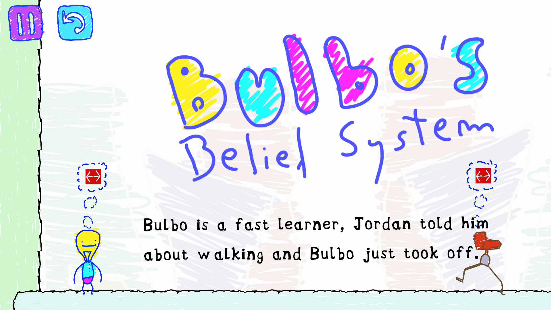 Bulbo’s Belief System