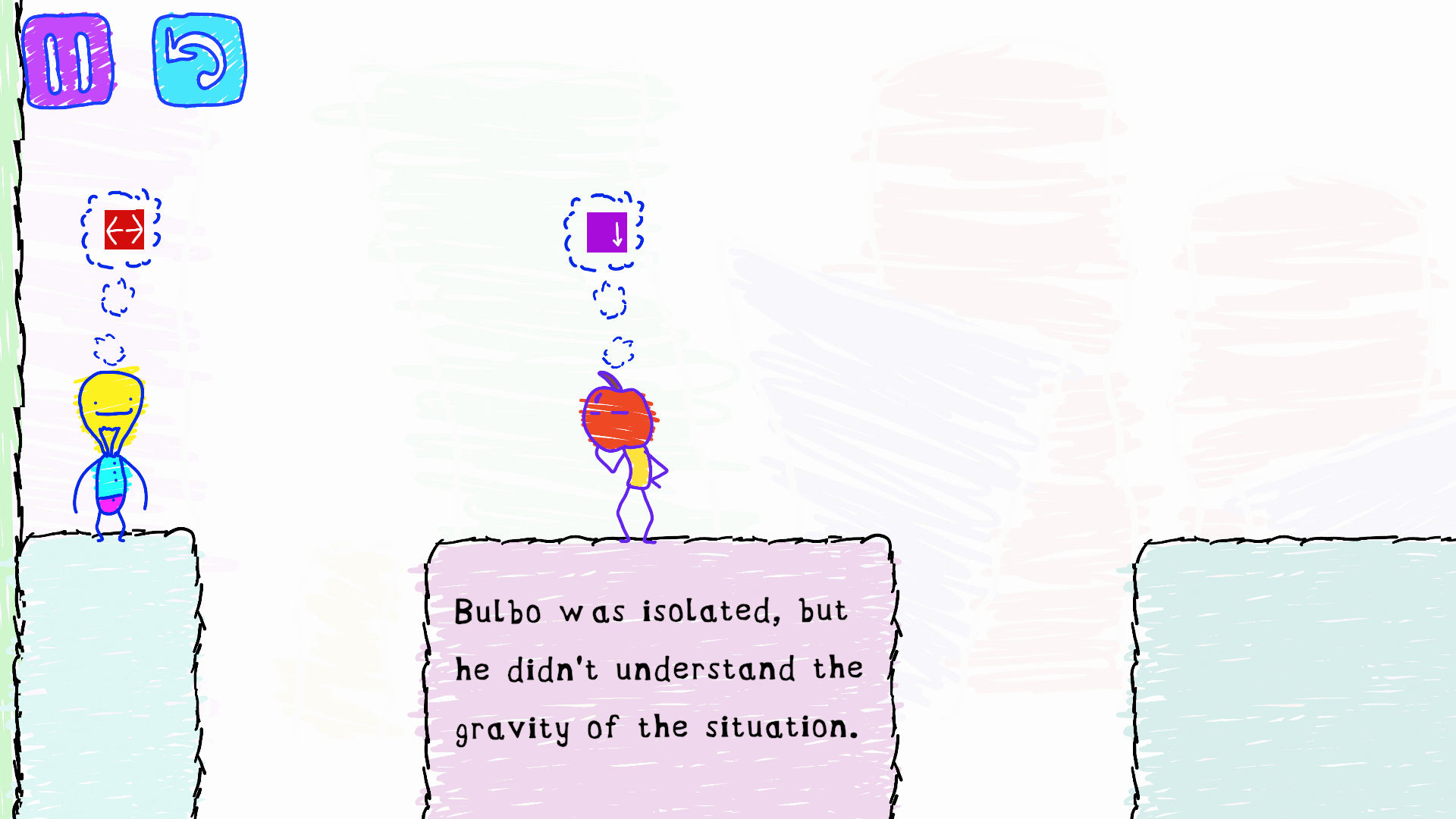 Bulbo’s Belief System