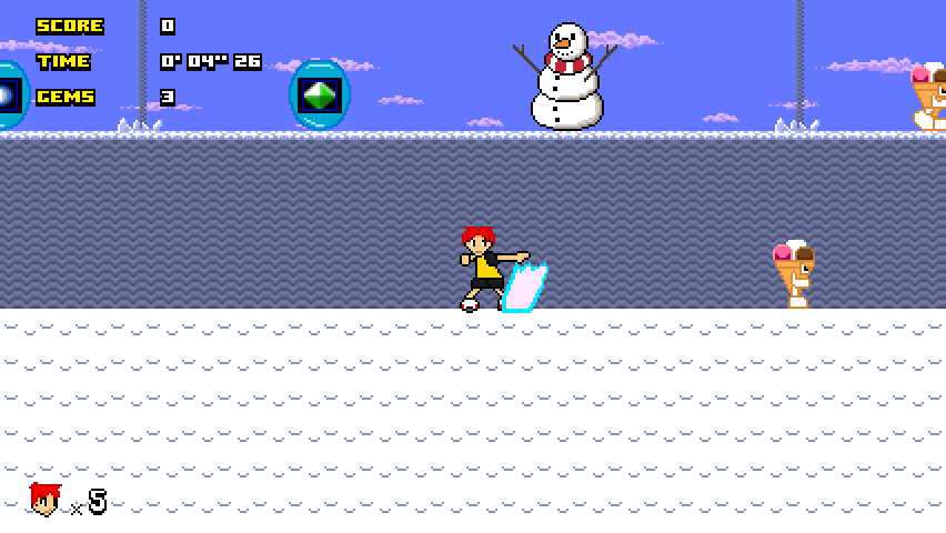 Speedy the Rollerskater 2