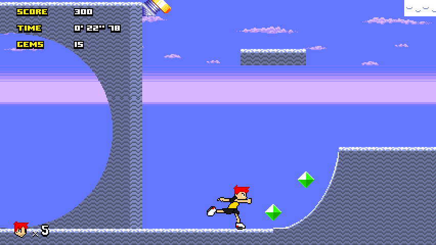 Speedy the Rollerskater 2