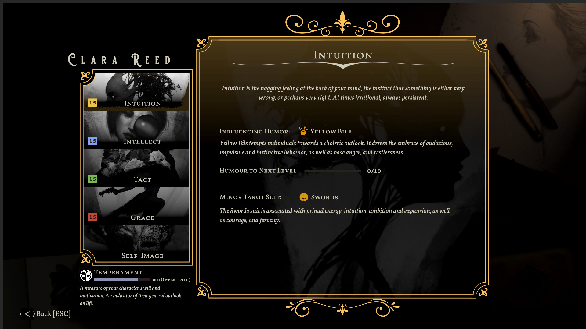 Sovereign Syndicate: Digital Deluxe Edition