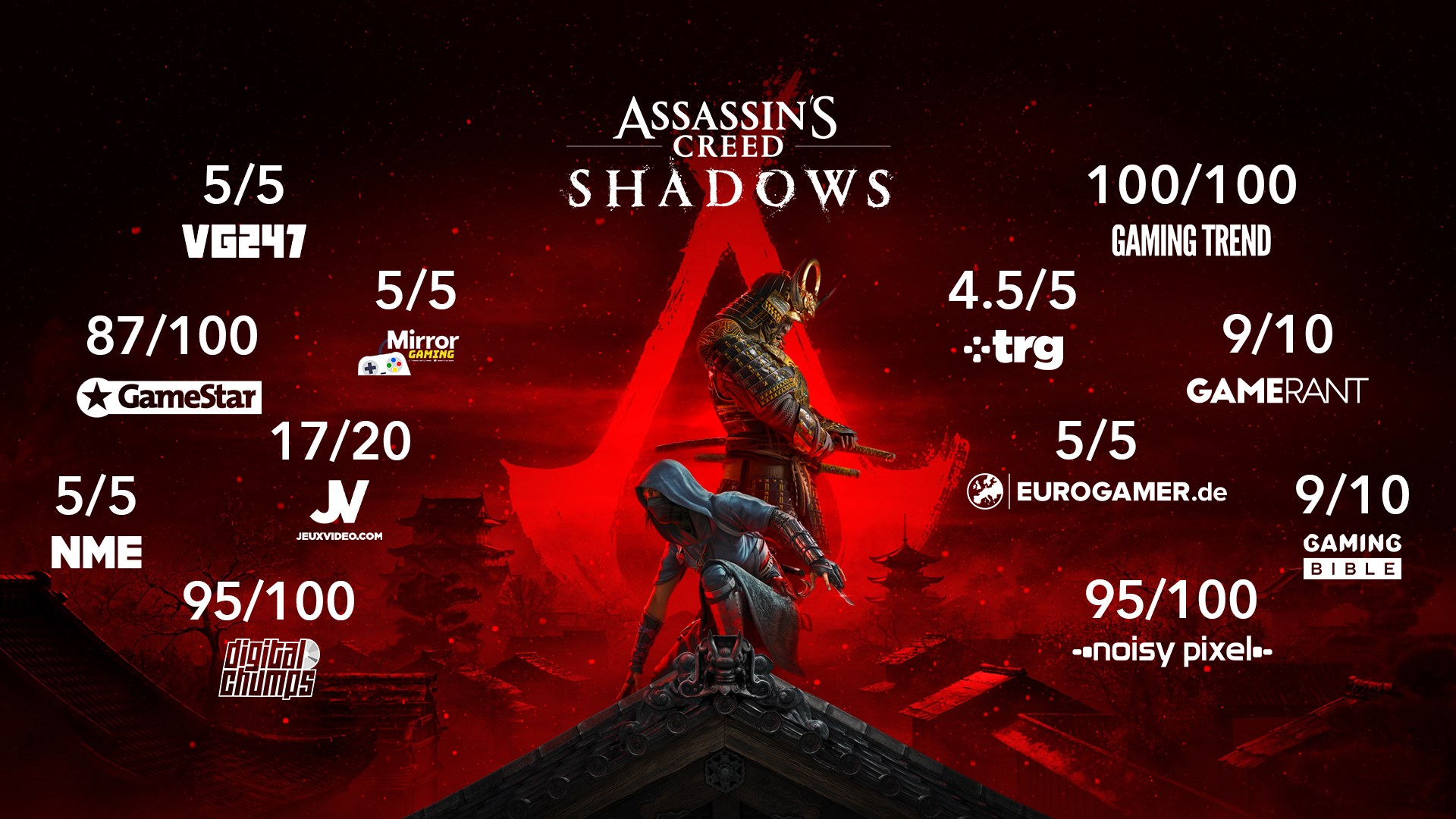 Assassin’s Creed Shadows: Digital Deluxe Edition