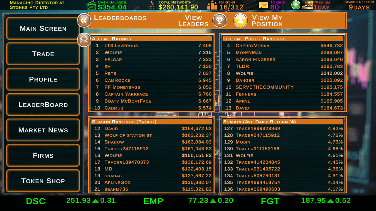 Stock Market Tycoon: Challenge