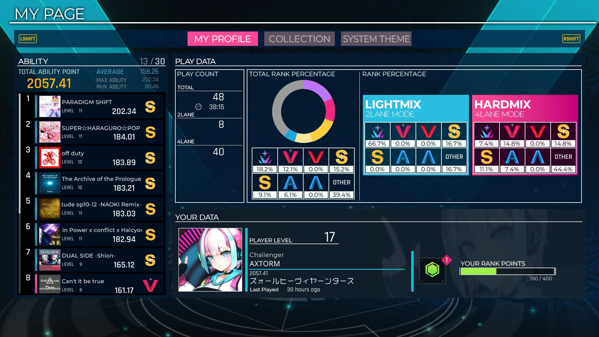 Mash VP! Re:Vision