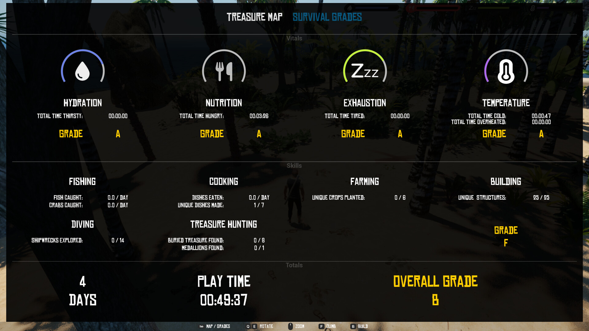 U.N.P.O.C. Vessel of Opportunity