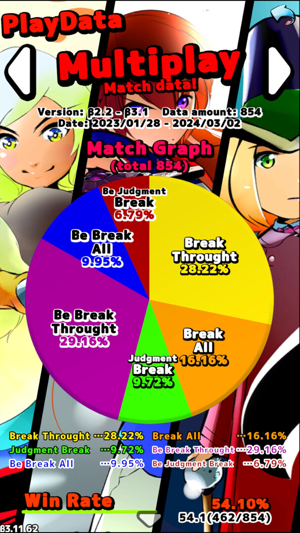 Battle Air Hockey Break Beats!