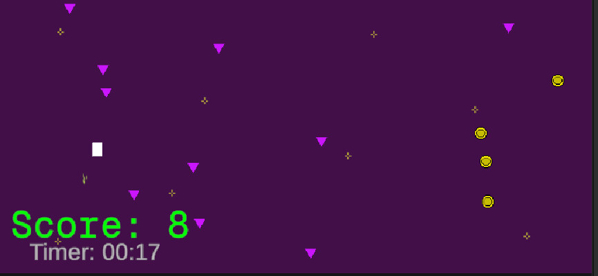 Concentration Required