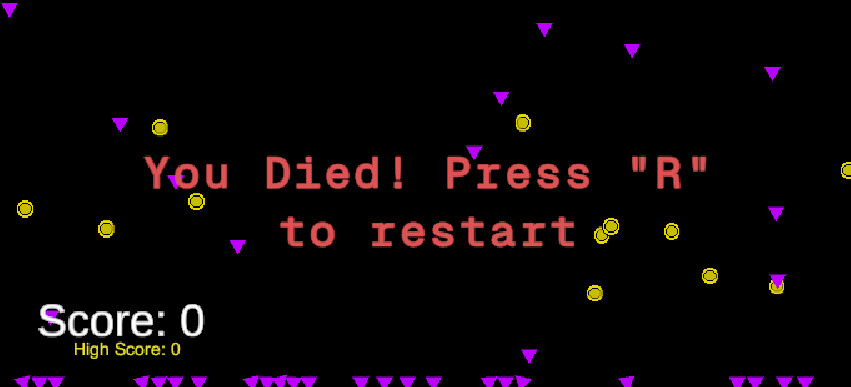 Concentration Required