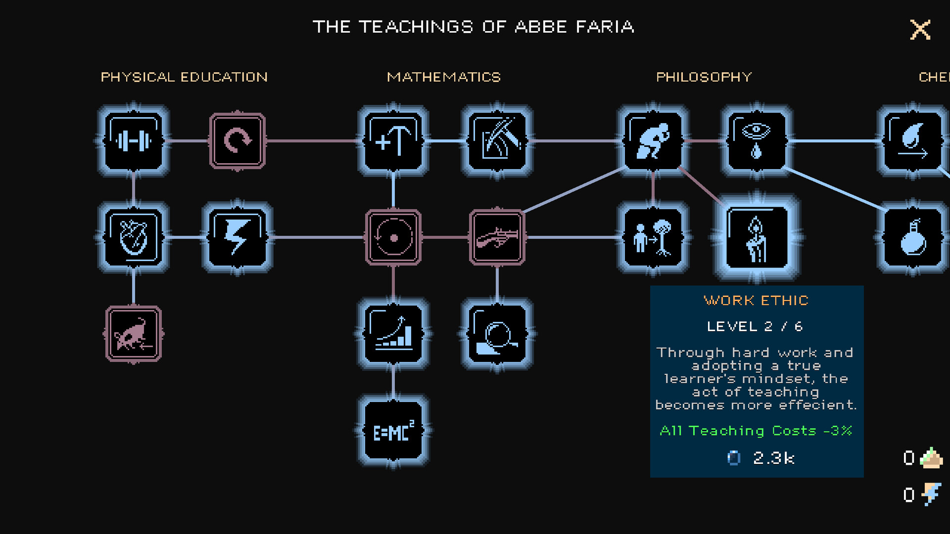The Count of Monte Clicker