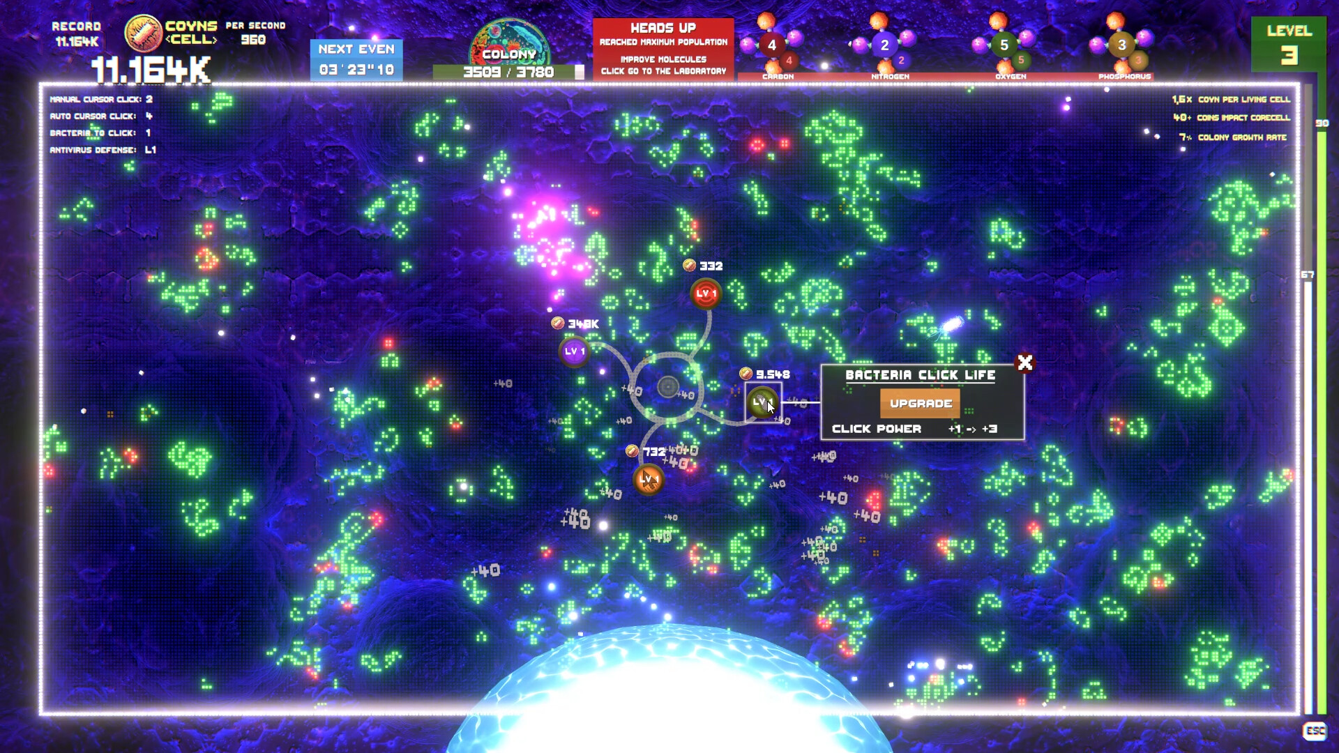 SynthetiCell BioClicker