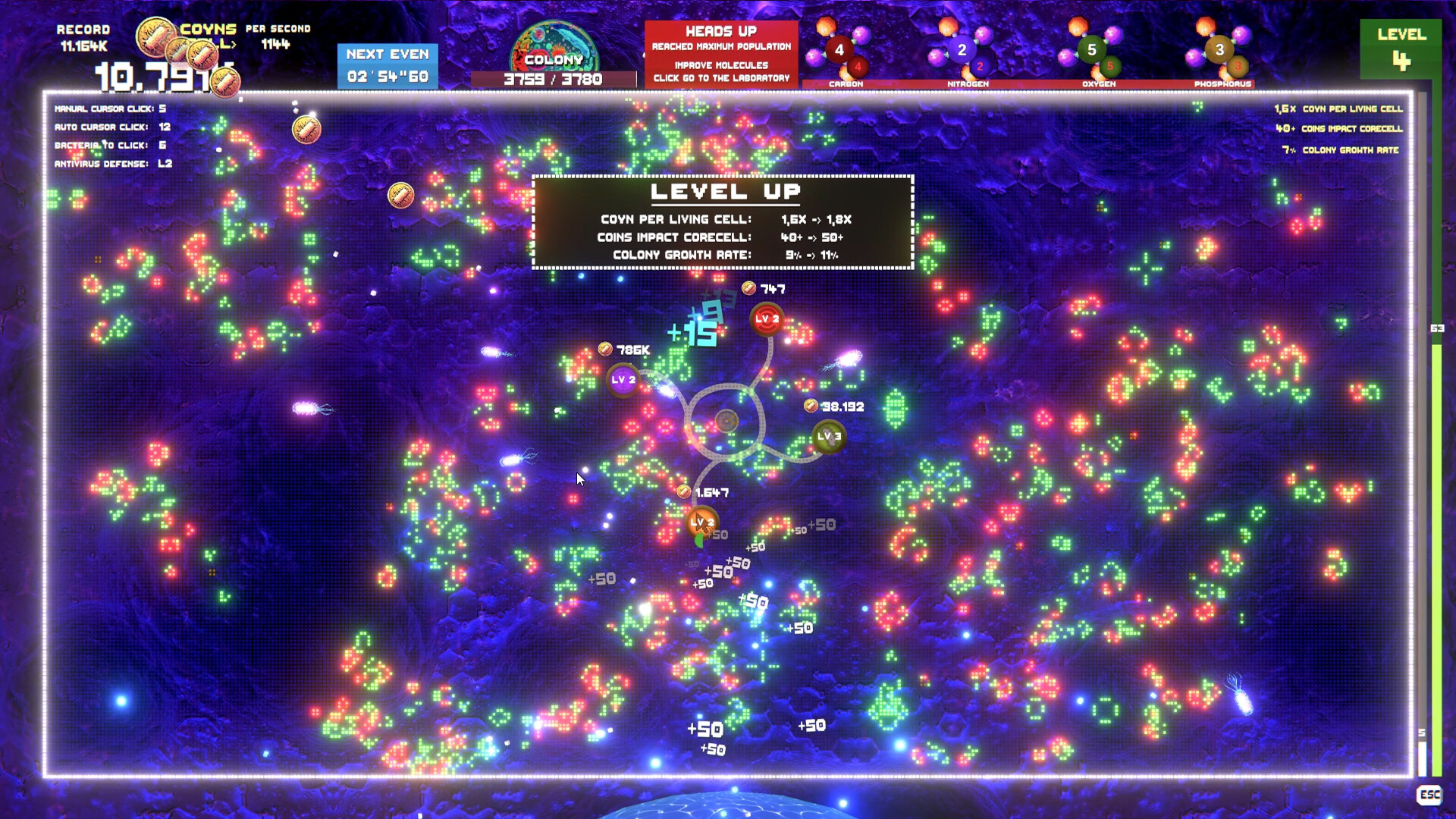 SynthetiCell BioClicker