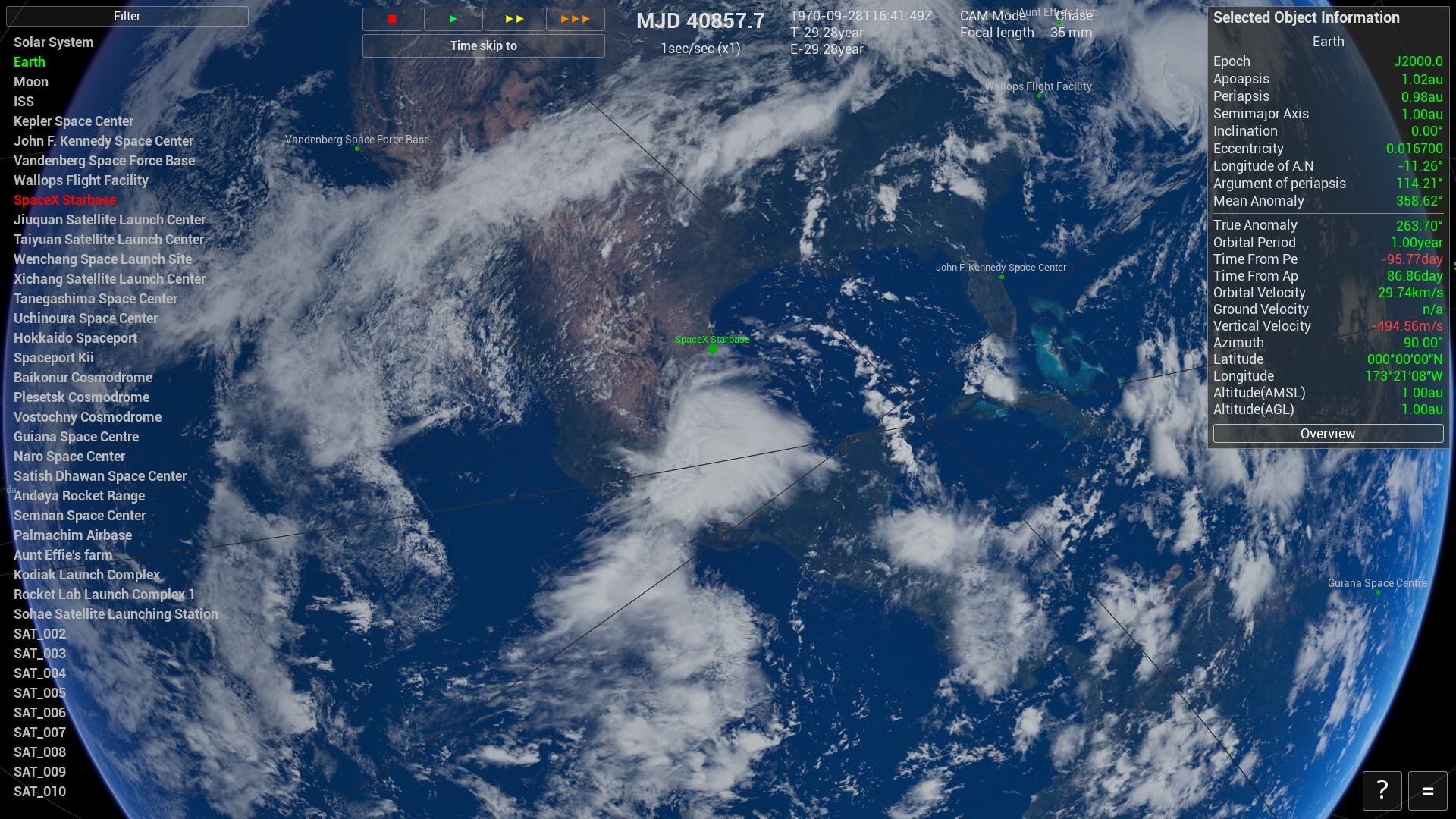 Keplerian Space Discovery