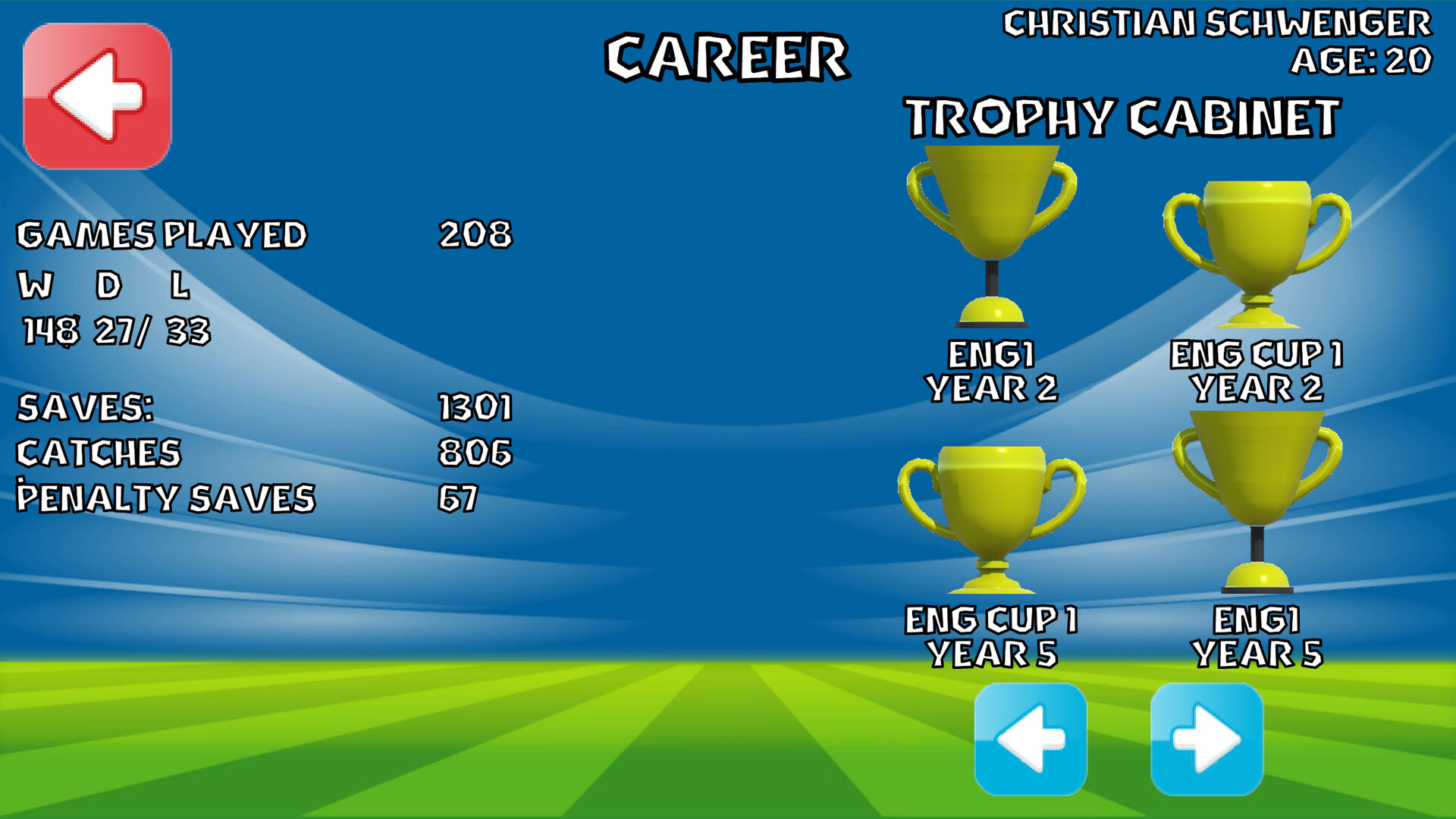 Goalkeeper Journey