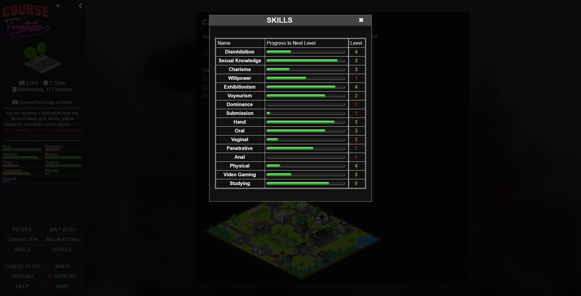 Course of Temptation