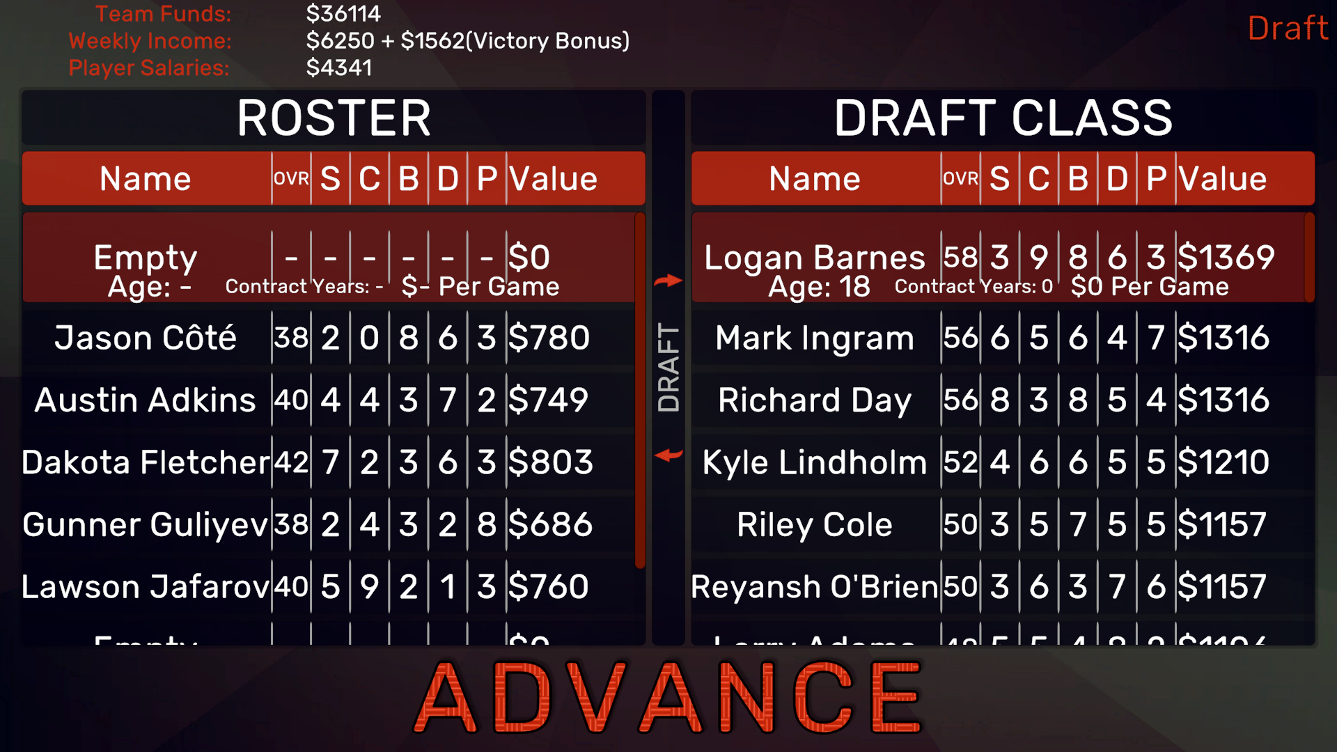 Dodgeball Championship League