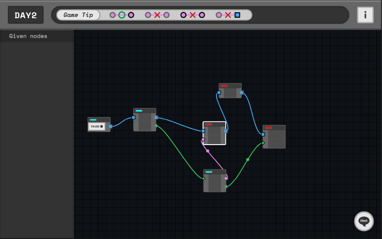 Blueprint Hell