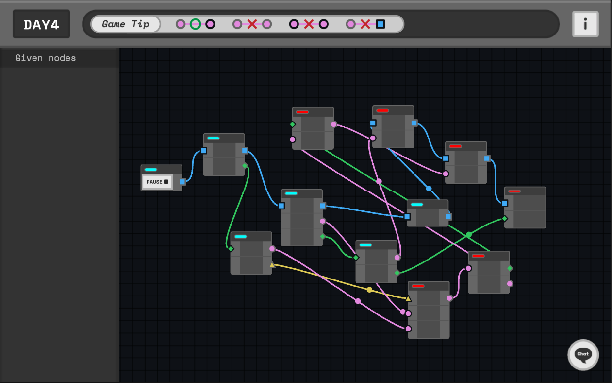 Blueprint Hell