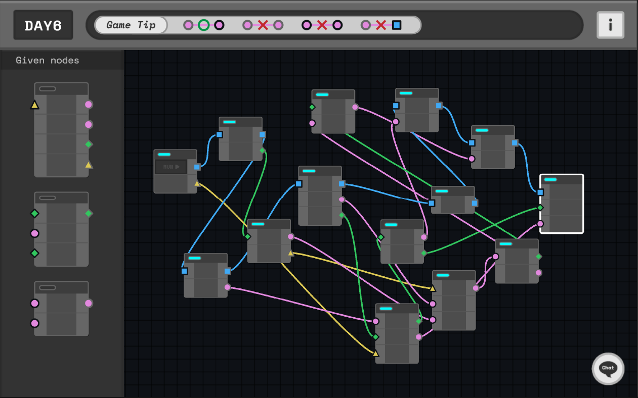 Blueprint Hell