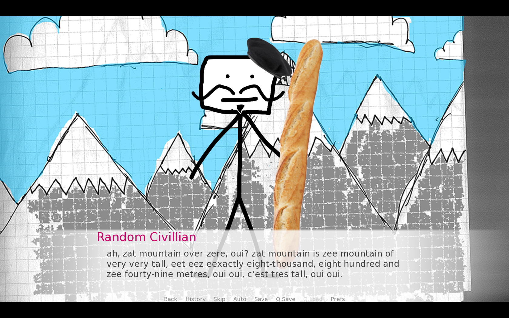 A Completely Normal Dating Simulation That is Definitely Completely Sweet, Innocent and Normal