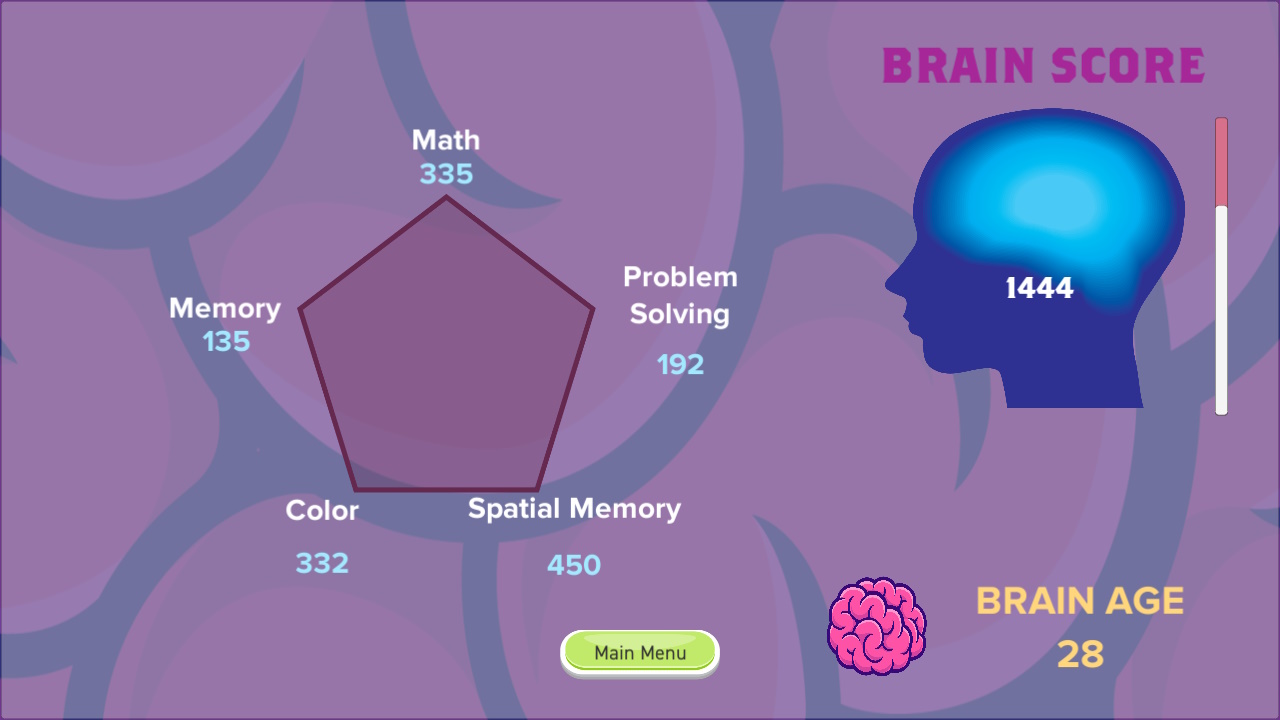 Brain IQTopia