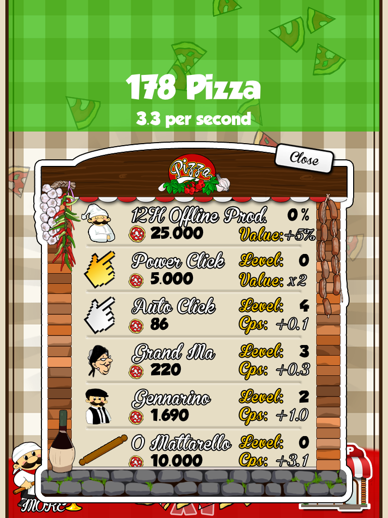 Pizza Clickers