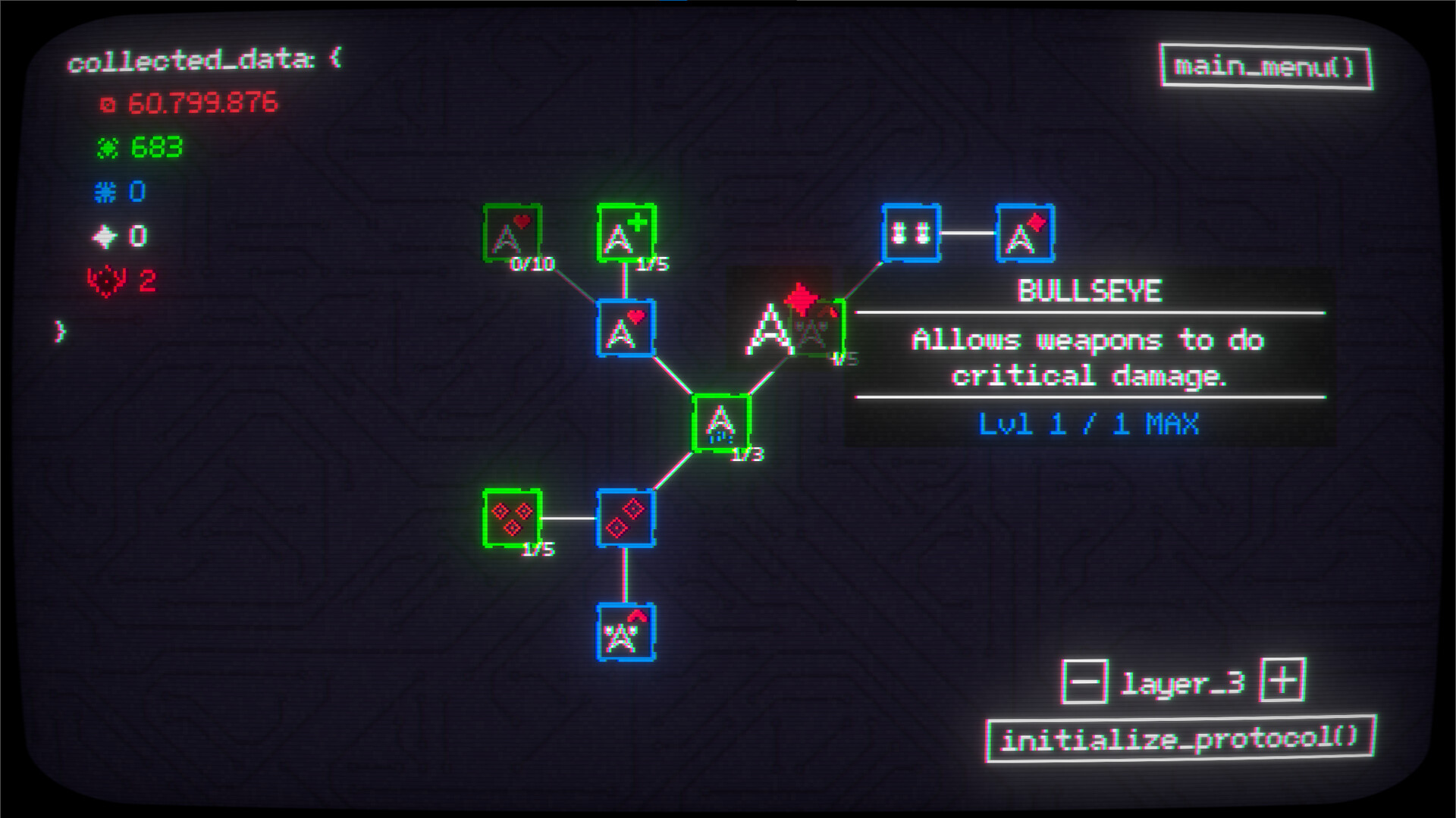 Antivirus Protocol