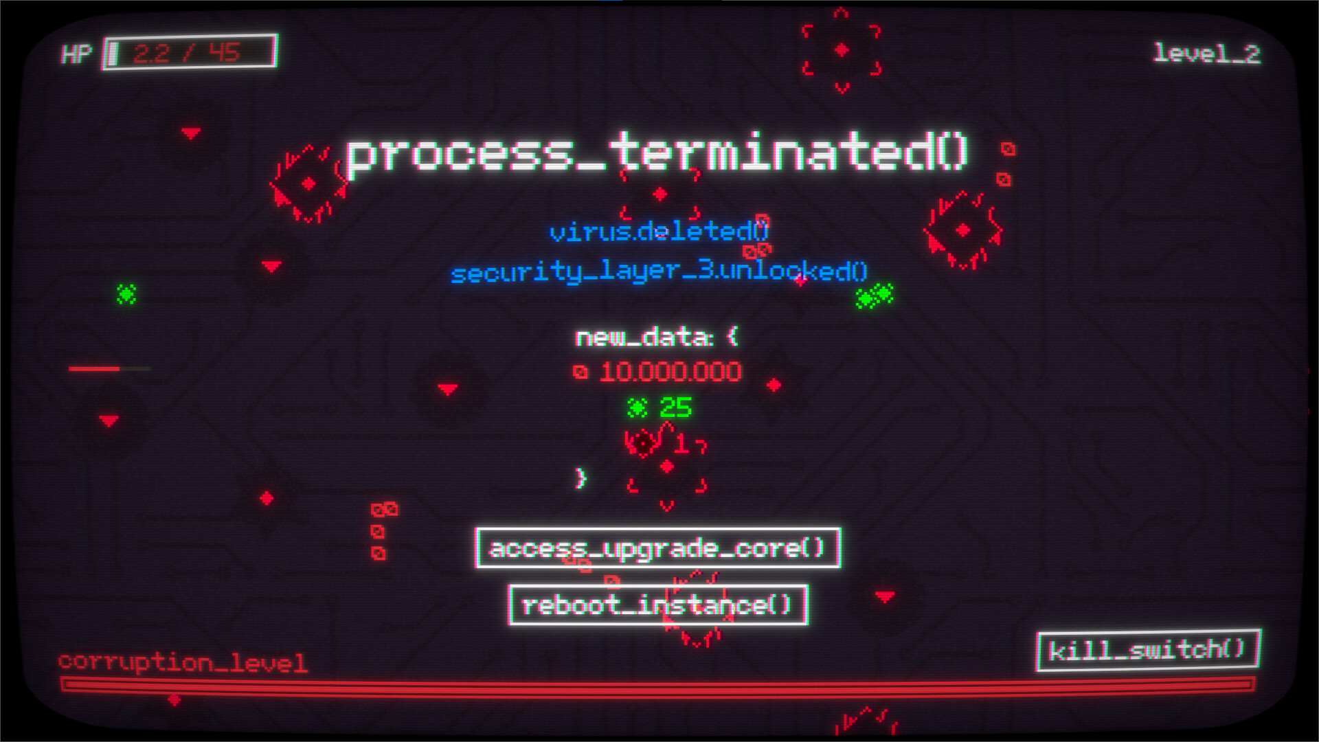 Antivirus Protocol