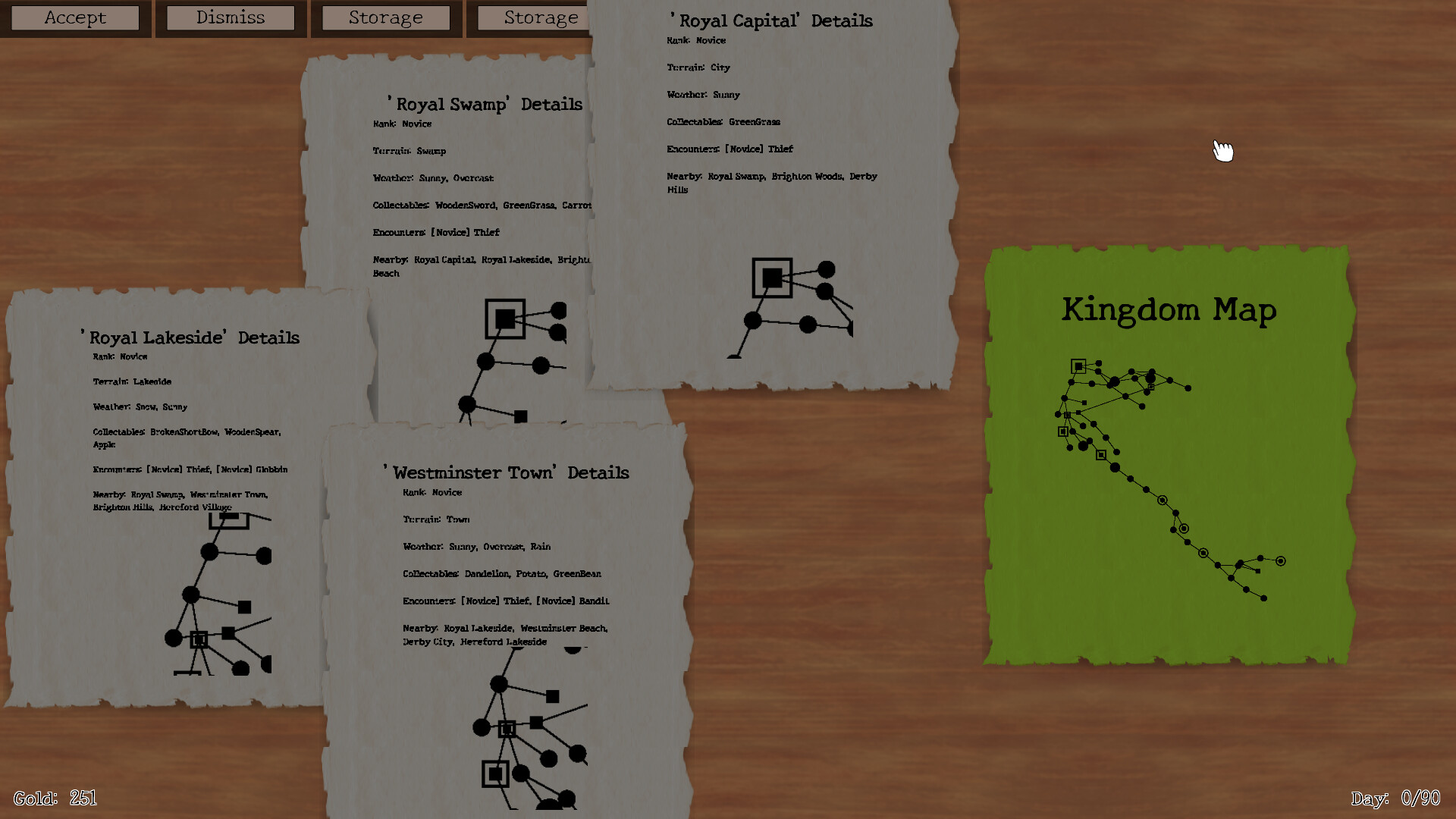 Avalone’s Adventurers: My Parents were Assassinated so I’ve Started an Adventuring Party to Avoid a Political Marriage