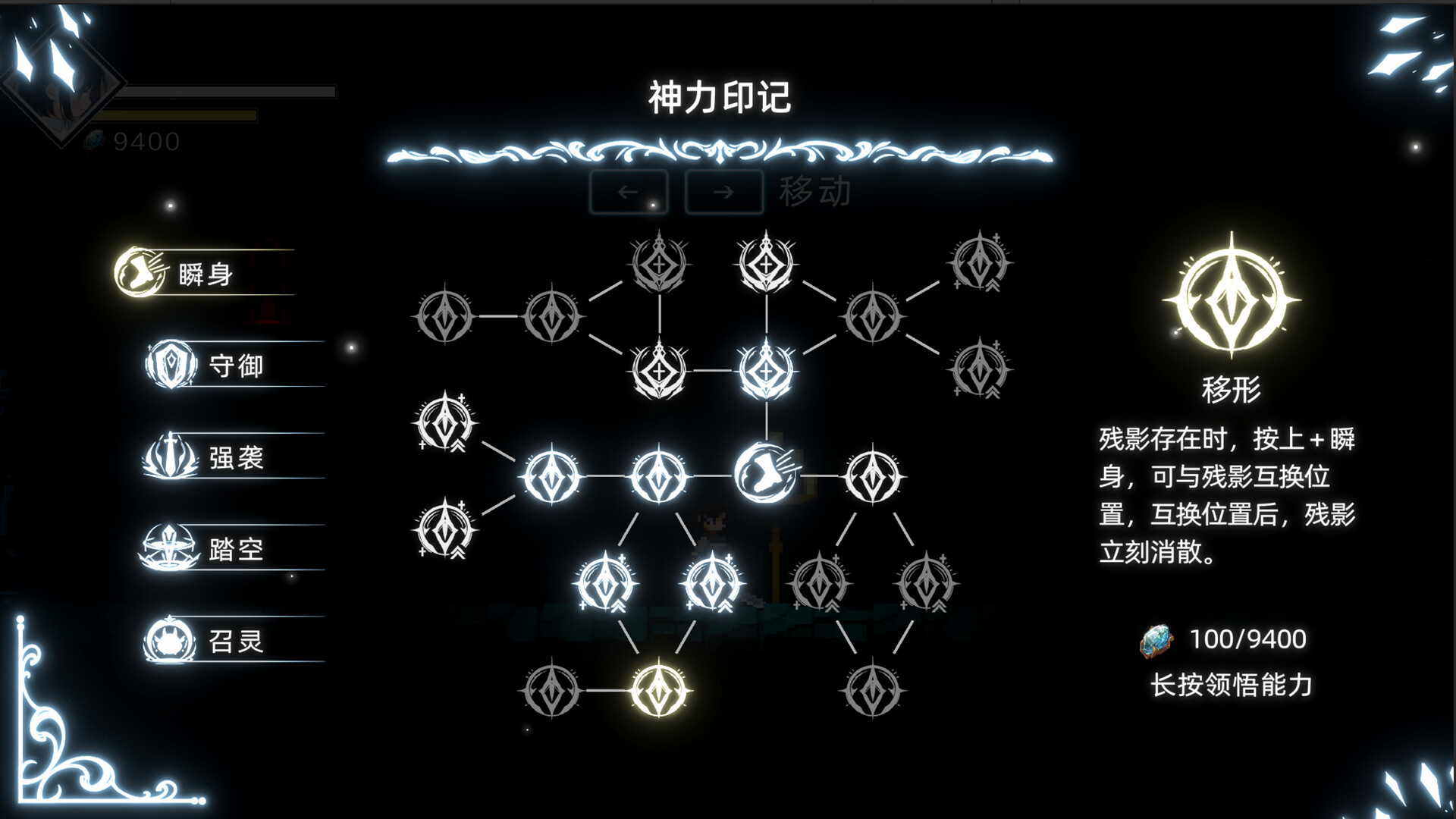 Shattered Divinities