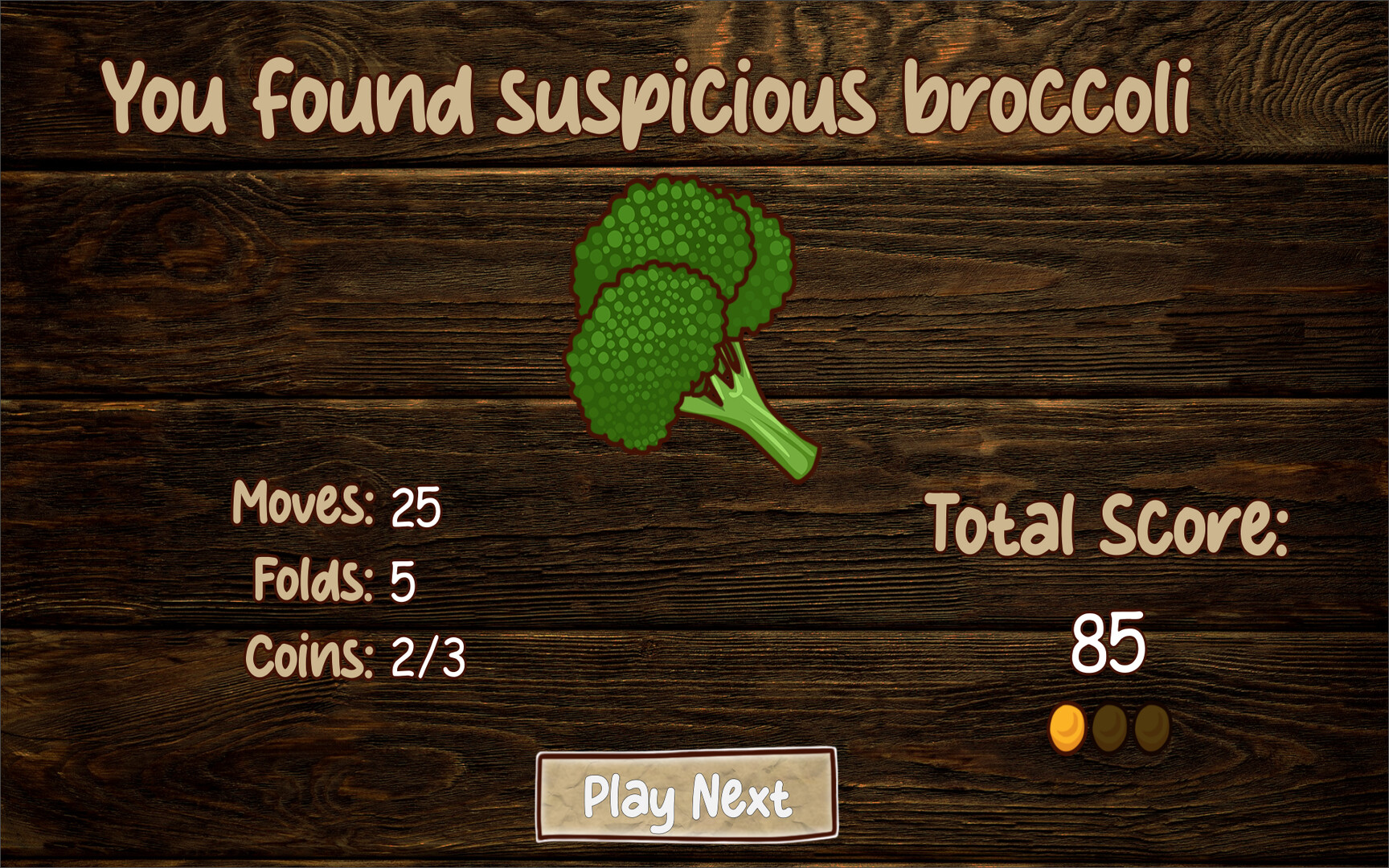 The Map Is the Thing